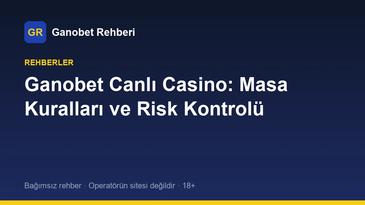 Ganobet Canlı Casino: Masa Kuralları ve Risk Kontrolü
